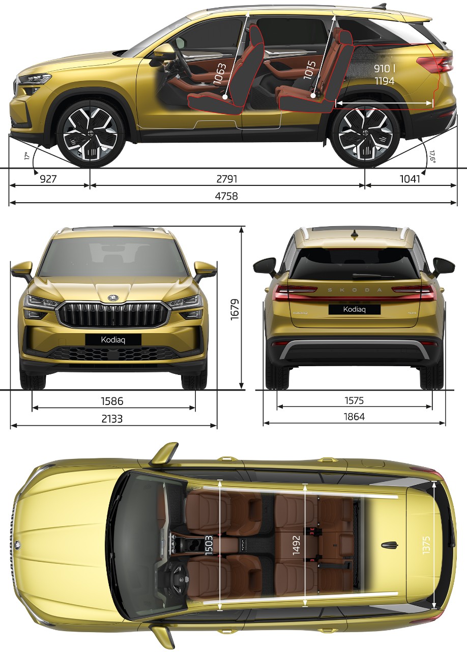 Afmetingen Kodiaq buiten