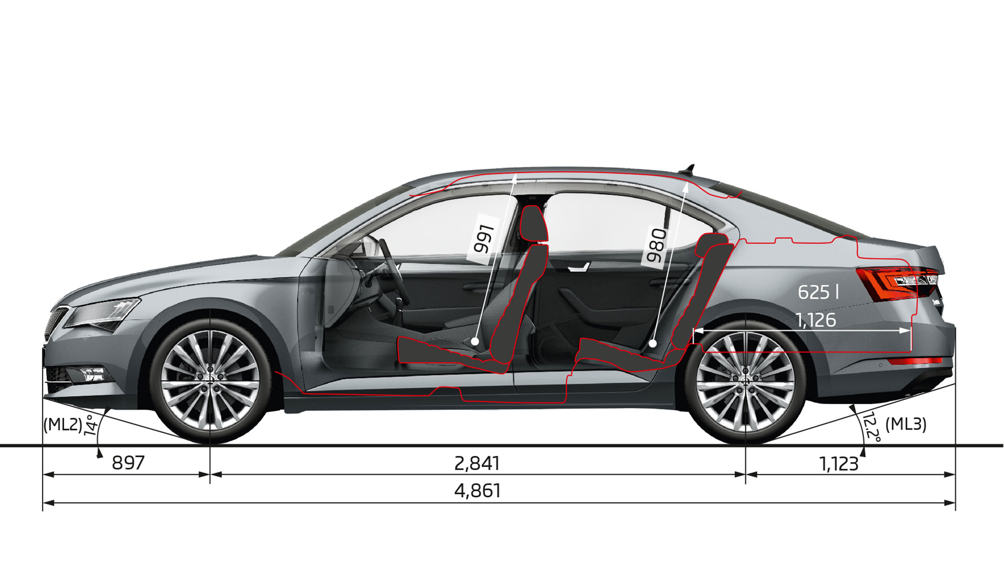 Skoda Superb HB Afmetingen