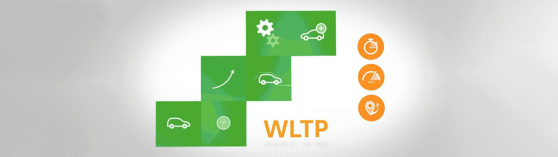 Wat is de WLTP?